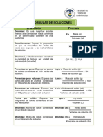 Fórmulas Soluciones.pdf