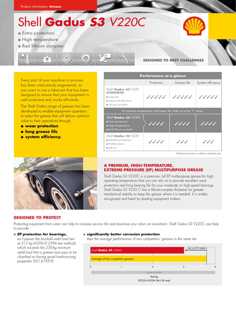 Industrial Equipment Grease Guide | PDF | Bearing (Mechanical ...