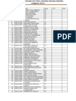 Daftar Mahasiswa Tidak Lulus TOEFL 2017-2018