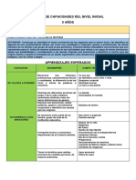 MATRIZ DE CAPACIDADES DEL NIVEL INICIAL Belia