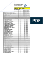 Camflora National High School Academic Awards 2018-2019