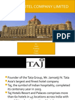 Indian Hotel Company Limited: BY: Ankit Pushkar Kajal Faiyaz