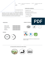 Perfil de Ingeniera Química Ambiental