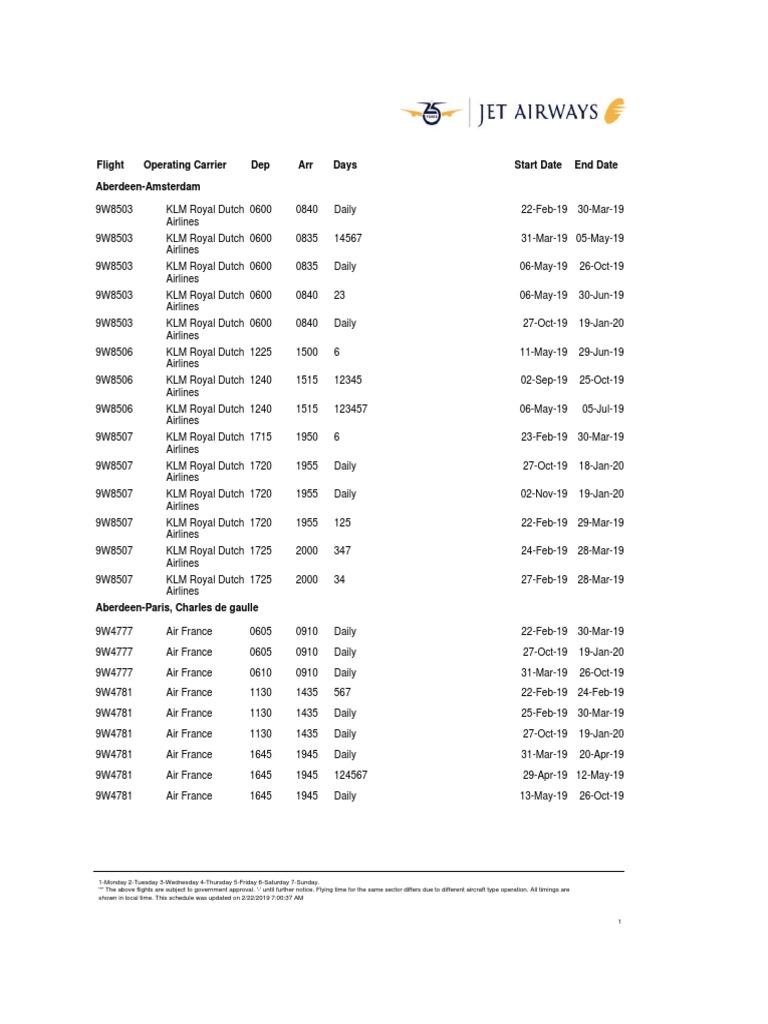 JetAirwaysFlightSchedules PDF | PDF | Airlines | Aircraft