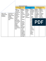 Tabla ejercicios de percepción.docx