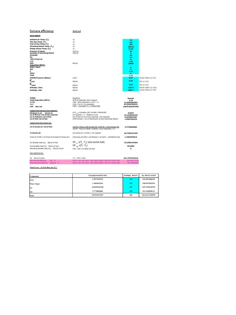 2013 intelligence overview