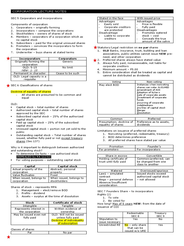 SEC Guidelines on Corporations and Shares | PDF | Corporations | Stocks