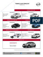 Tabela de Preços Nissan 2019