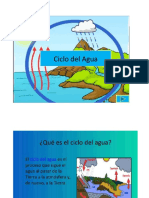 CICLO DEL AGUA 1.docx