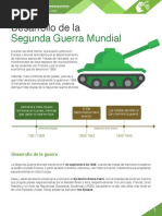 M10 - S2 - Desarrollo - de - La Segunda - Guerra - Mundial PDF