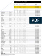 Nyf Nutritional Chart Fries PDF