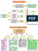 Metaparadigmas de Enfermeria