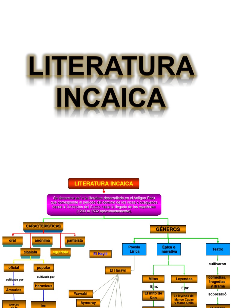 Literatura Incaica | PDF | Imperio Inca | Poesía