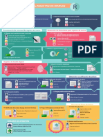 Info_MarcaRegistrada.pdf