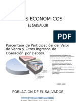 Datos Economicos El Salvador
