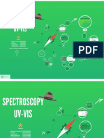 Spektroskopi UV VIS