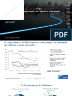 Global Olefins Polyolefins ABIPLAST