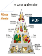 Dia Alimentacao Puzzle