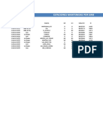 Estaciones Mantenidas Sema 8