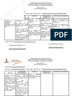 Dimensión Pedagogica Curricular