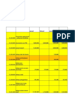 Cash Budget Perbulan 2