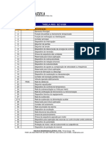 Tabela ANSI.pdf