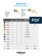 Resistor Colour Code PDF