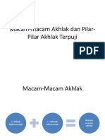 Macam-Macam Akhlak Dan Pilar-Pilar Akhlak Terpuji