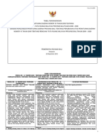 Tabel Sandingan Perda 16 Tahun 2019 Versi 11-12-2018.rtf (TARU).pdf