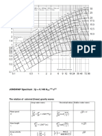 Formula Jepun