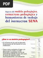 Componentes del Modelo Pedagógico SENA | PDF | Pedagogía | Aprendizaje