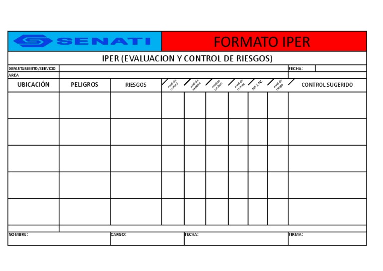 Evaluación y Control de Riesgos IPER | PDF