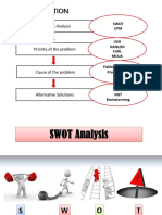 Situation Analysis: Swot CPM