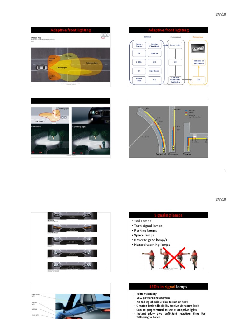 3 - Modern Lighting 3 PDF | PDF | Headlamp | Optical Fiber