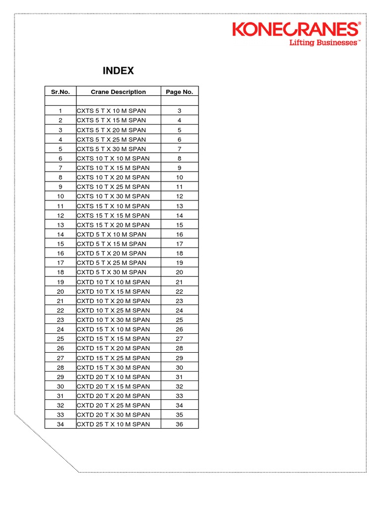 Crane Wheel Load Calculations | PDF | Crane (Machine) | Force