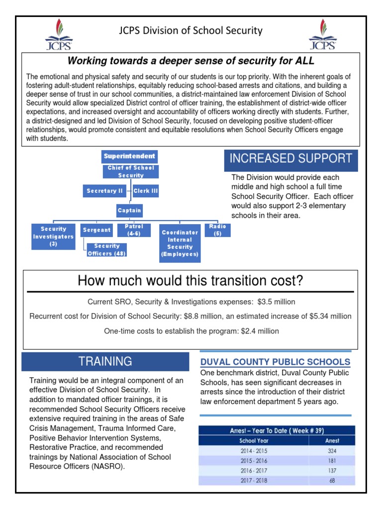 JCPS School Security Division Plan | PDF | Government | Behavioural ...