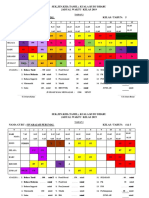 Jadual Berwarna