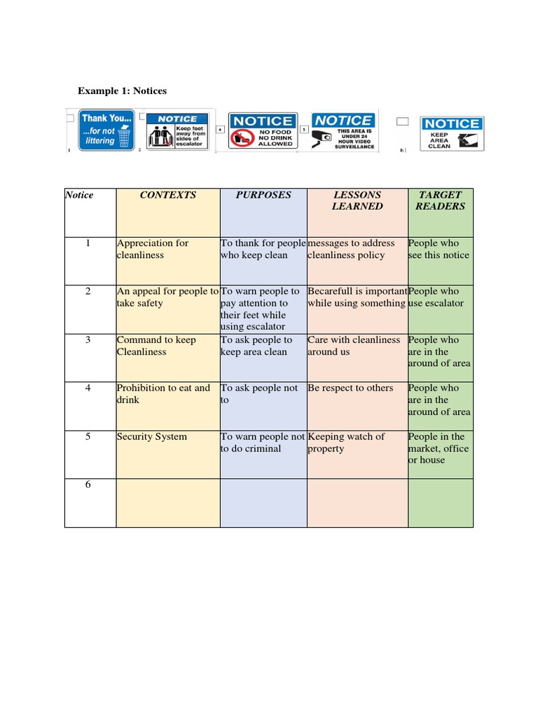 Effective Notice Examples for Cleanliness | PDF | Self-Improvement ...