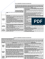 MATRIZ  DE  DESEMPREÑOS  PRECISADOS DE SEGUNDO AÑO.docx