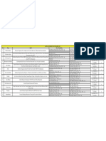 Jadwal Semprop Reguler April 2019