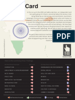 BJP Manifesto 2014 | A Report Card