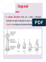 Aula 11 Carga axial.pdf