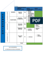 MAPA GEOLOGICO de Mala