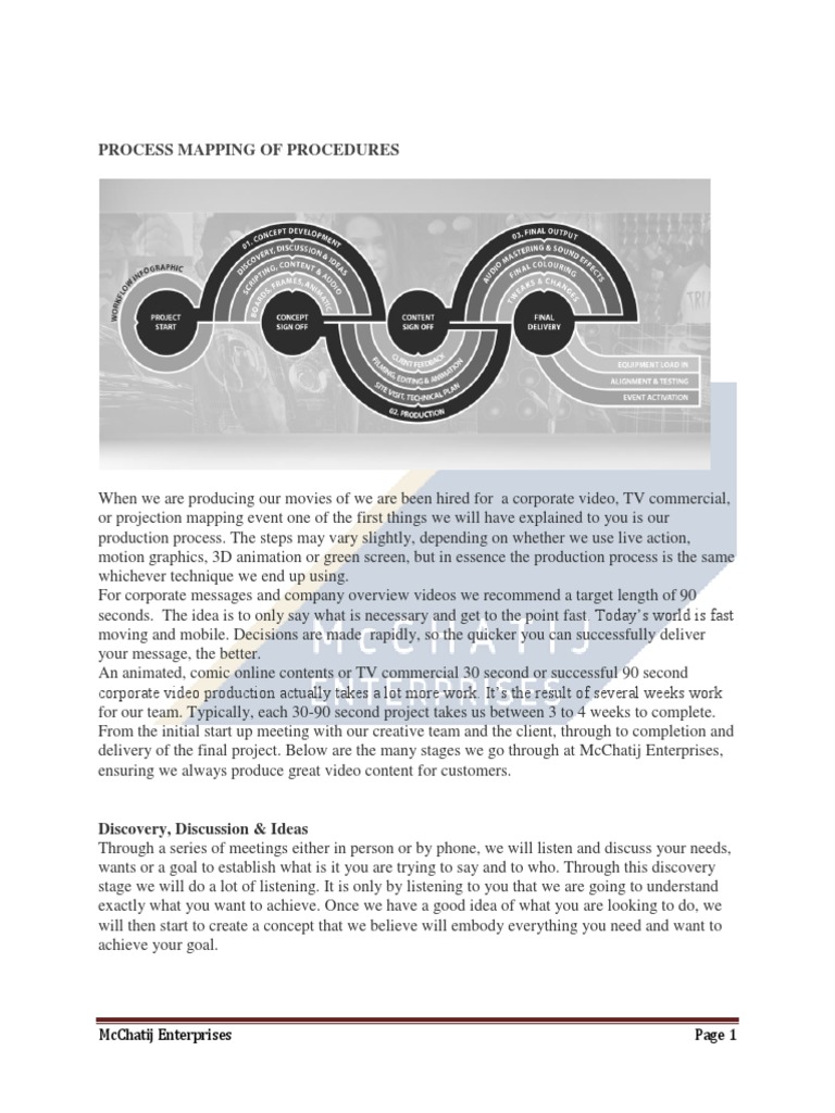 Video Production Process Guide | PDF | Animation
