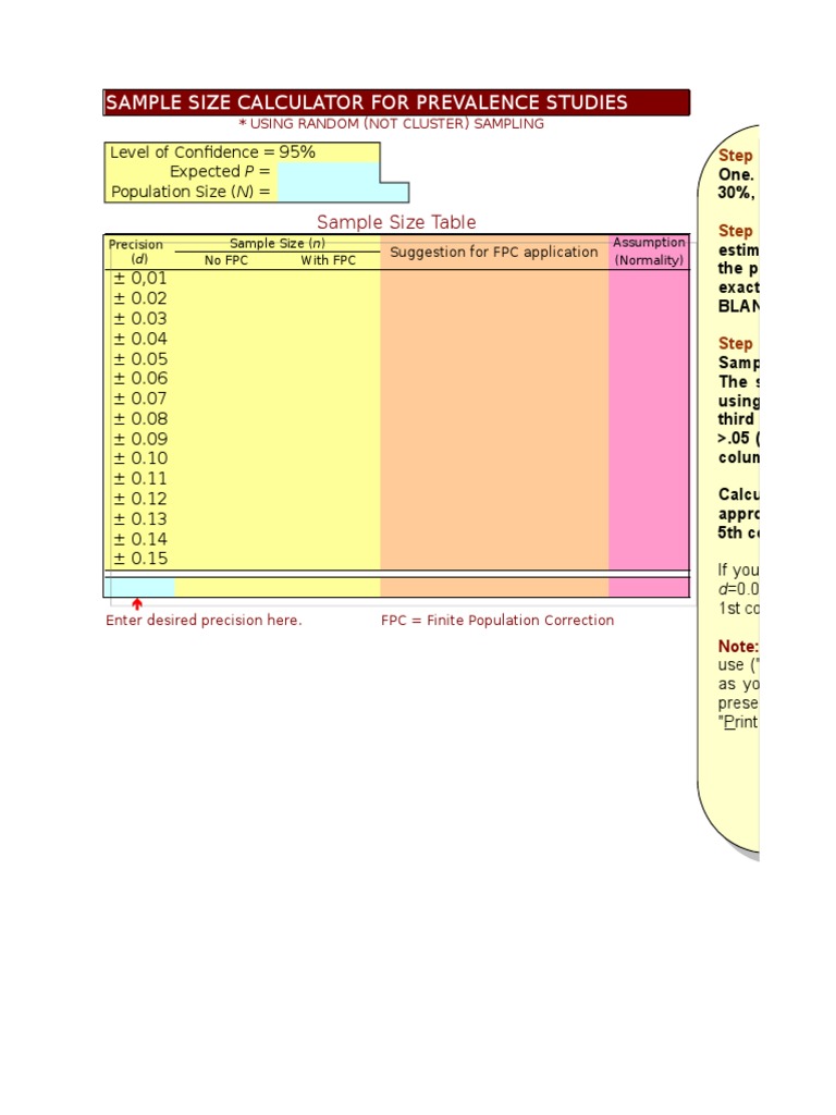Sample Size Calculator For Prevalence Studies PDF Standard Error