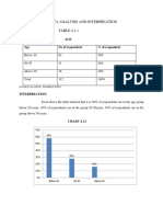 Data Analysis and Interpreation