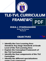 The TLE TVL Framework Overview of SHS TVL