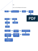 Teknik Analisis Mikroplastik.docx