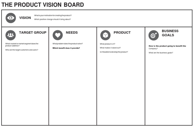 Product Vision Board Template | PDF
