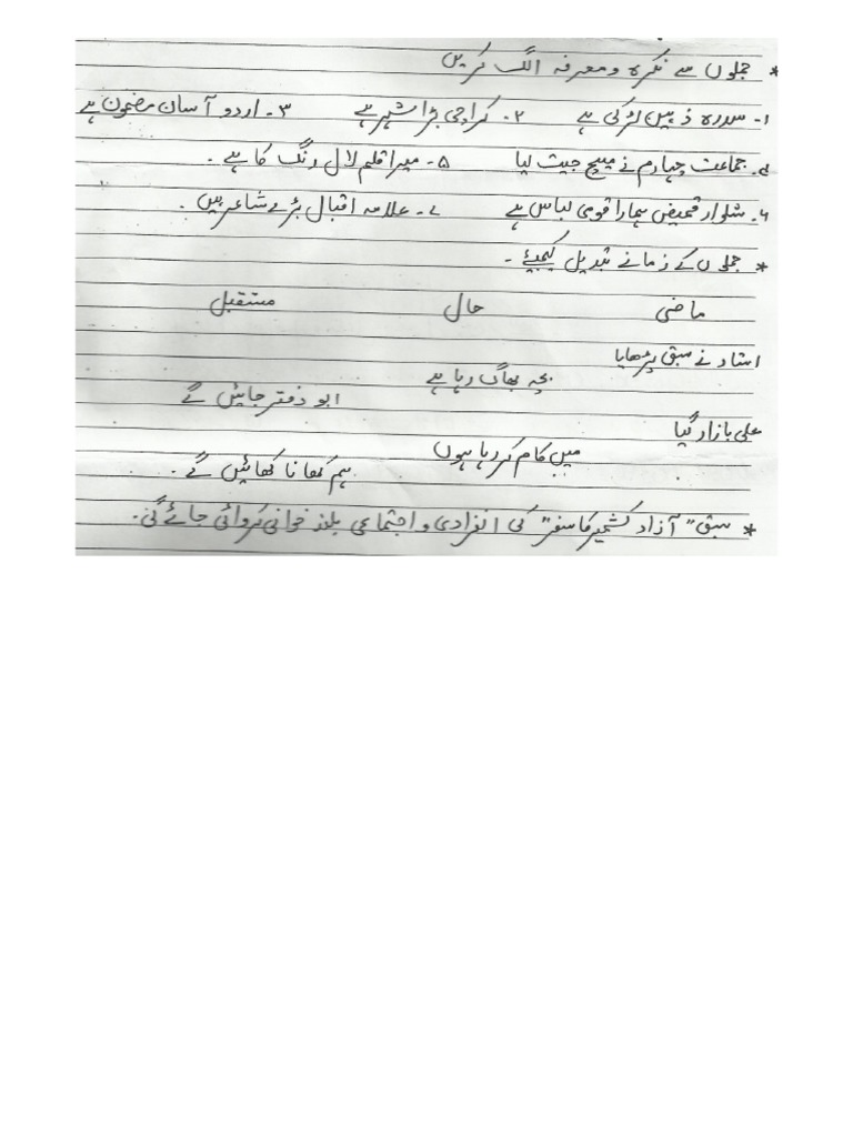 urdu worksheet 1 pdf